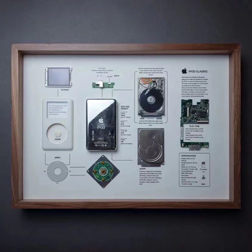 Phone Cases Green - IPod classic 1 generation framed art