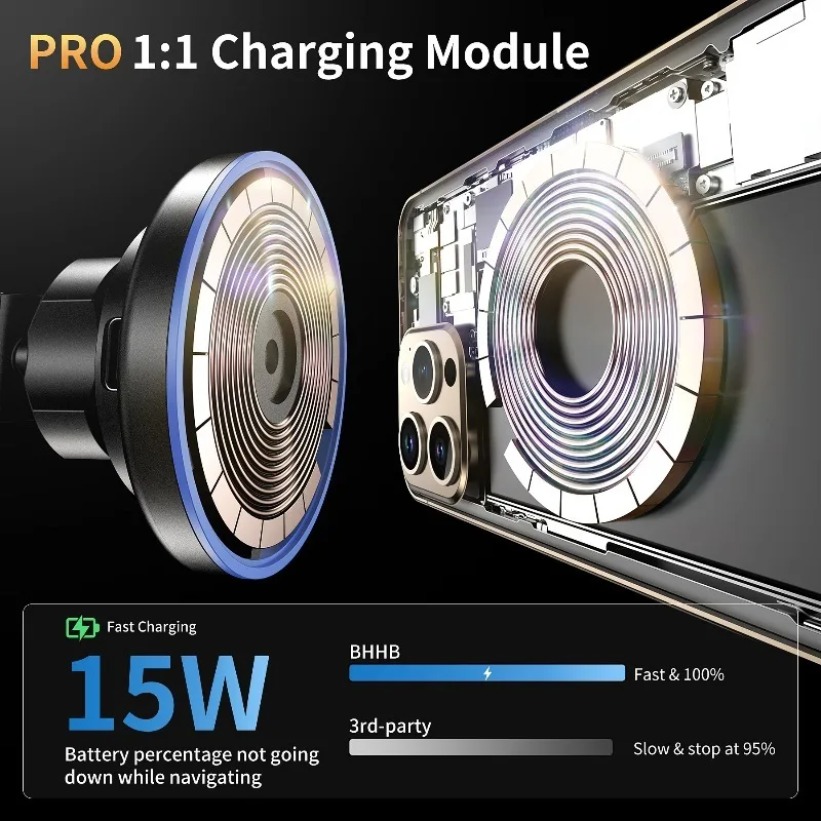 Phone Cases Green - Compact Car Phone Holder Magnetic 15W