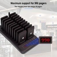 Restaurant Pager 20 Pagers 1 K - Phone Cases Green review and price