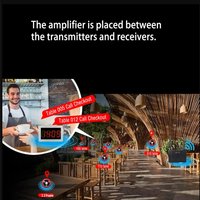 30mW RF Wireless Repeater Sign - Phone Cases Green review and price