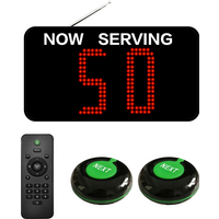 2-Digit LED Queue Management P - Phone Cases Green review and price