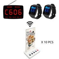 1 Display Receiver 2 Waiter Wr - Phone Cases Green review and price