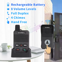 Wireless Voice Duplex Intercom - Phone Cases Green review and price