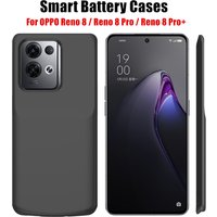 For OPPO Reno 8 Pro Plus Batte - Phone Cases Green review and price