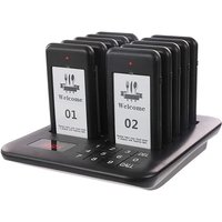 A13E-Wireless Restaurant Pager - Phone Cases Green review and price